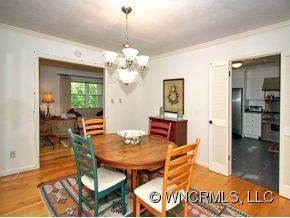 22 Forest View Drive Asheville NC 28804