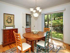 22 Forest View Drive Asheville NC 28804