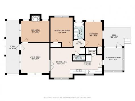 112 Swannanoa Avenue Asheville NC 28806