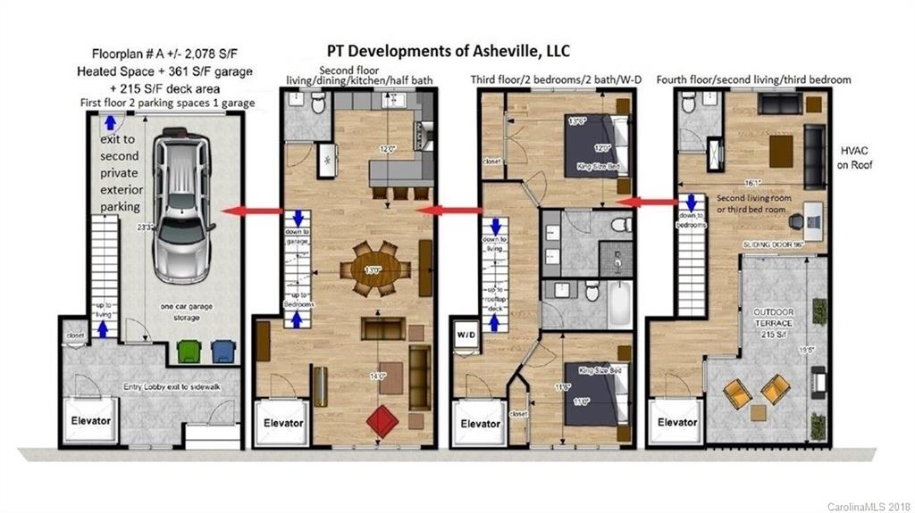 235 Short Coxe Avenue Asheville NC 28801