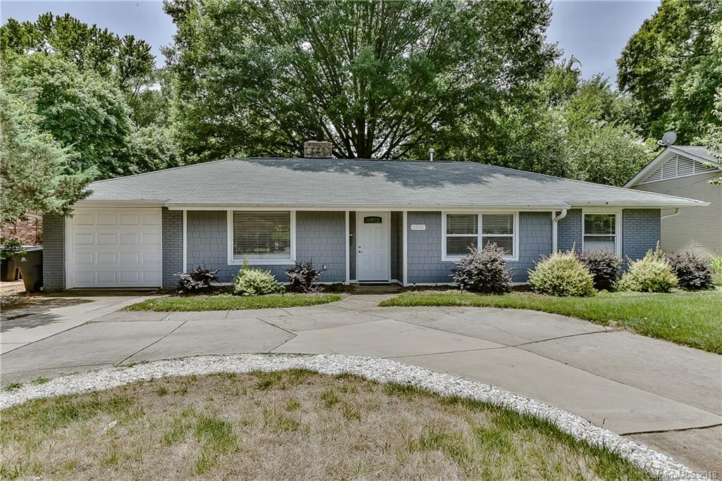 1940 Tyvola Road Charlotte NC 28210