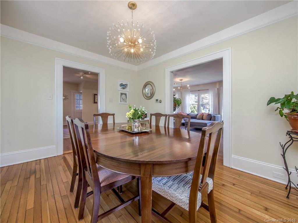 21 Sylvan Avenue Asheville NC 28801