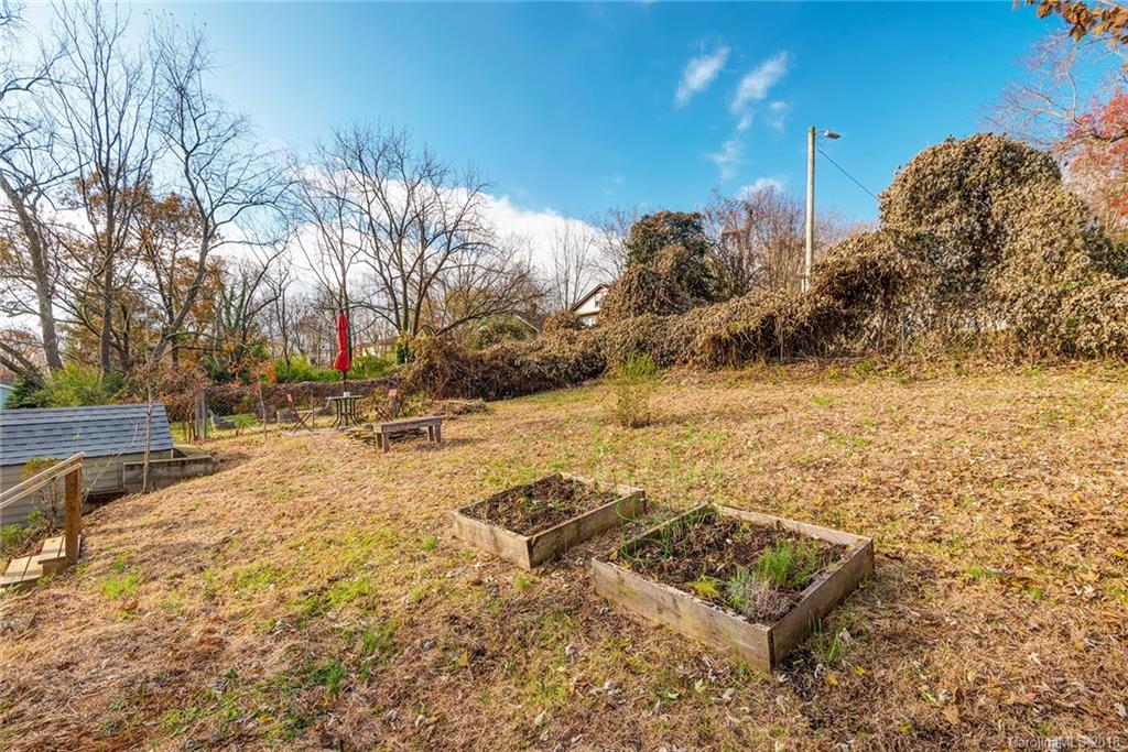 24 Wellington Street Asheville NC 28806