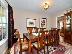 18 Triple H Drive Asheville NC 28806