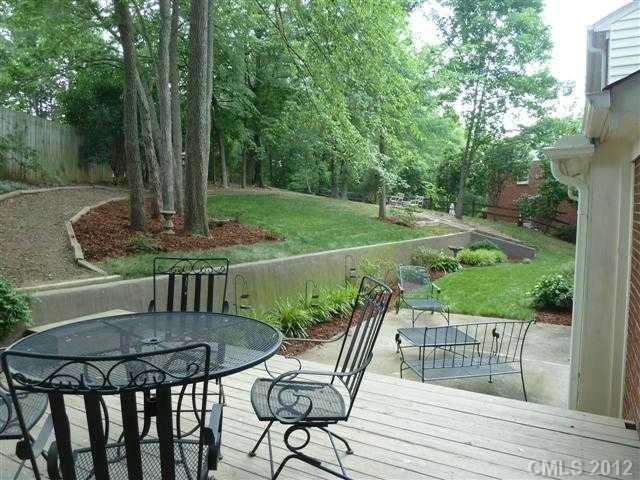 9706 Ridgemore Drive Charlotte NC 28277