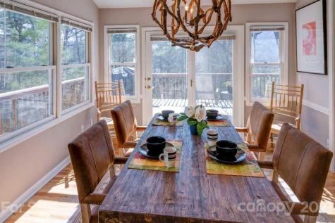 36 Lynx Drive Black Mountain NC 28711