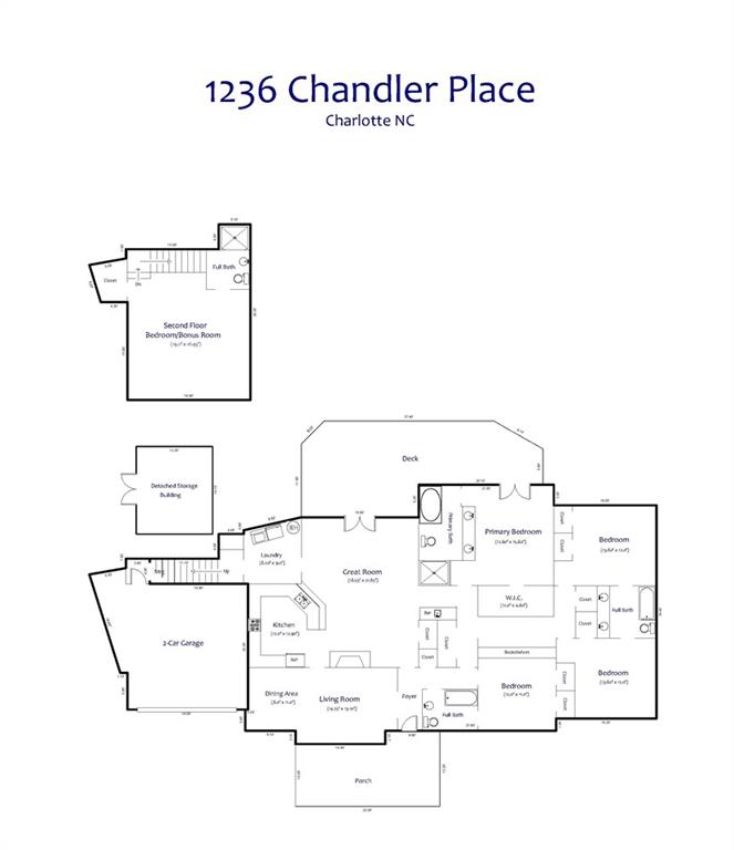 1236 Chandler Place Charlotte NC 28211