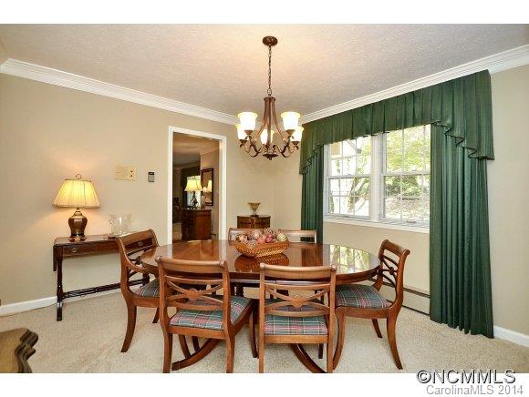 20 Ridgefield Place Asheville NC 28803