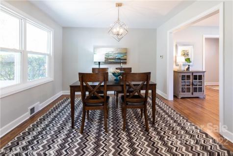 55 Wendover Road Asheville NC 28806