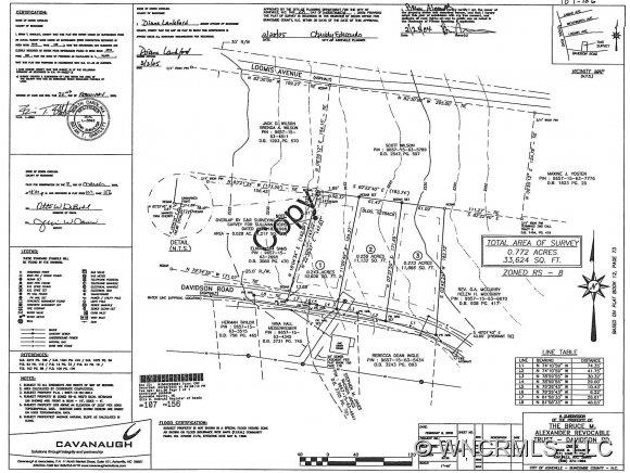 Lot 1 Davidson Road Asheville NC 28803