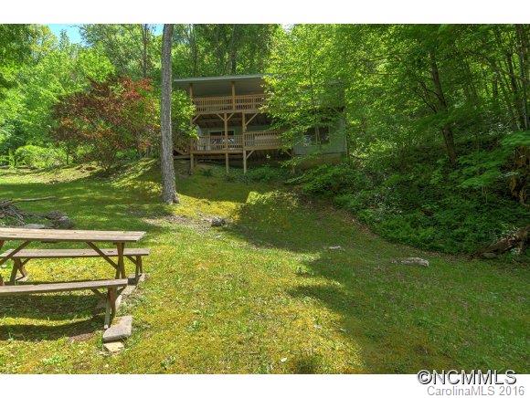 1048 Summit Drive Maggie Valley NC 28751