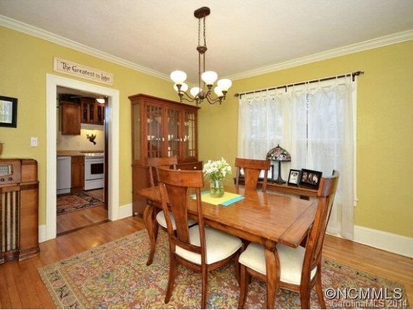 101 Vermont Avenue Asheville NC 28806