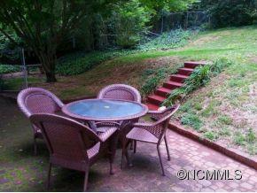 28 Arthur Road Asheville NC 28806