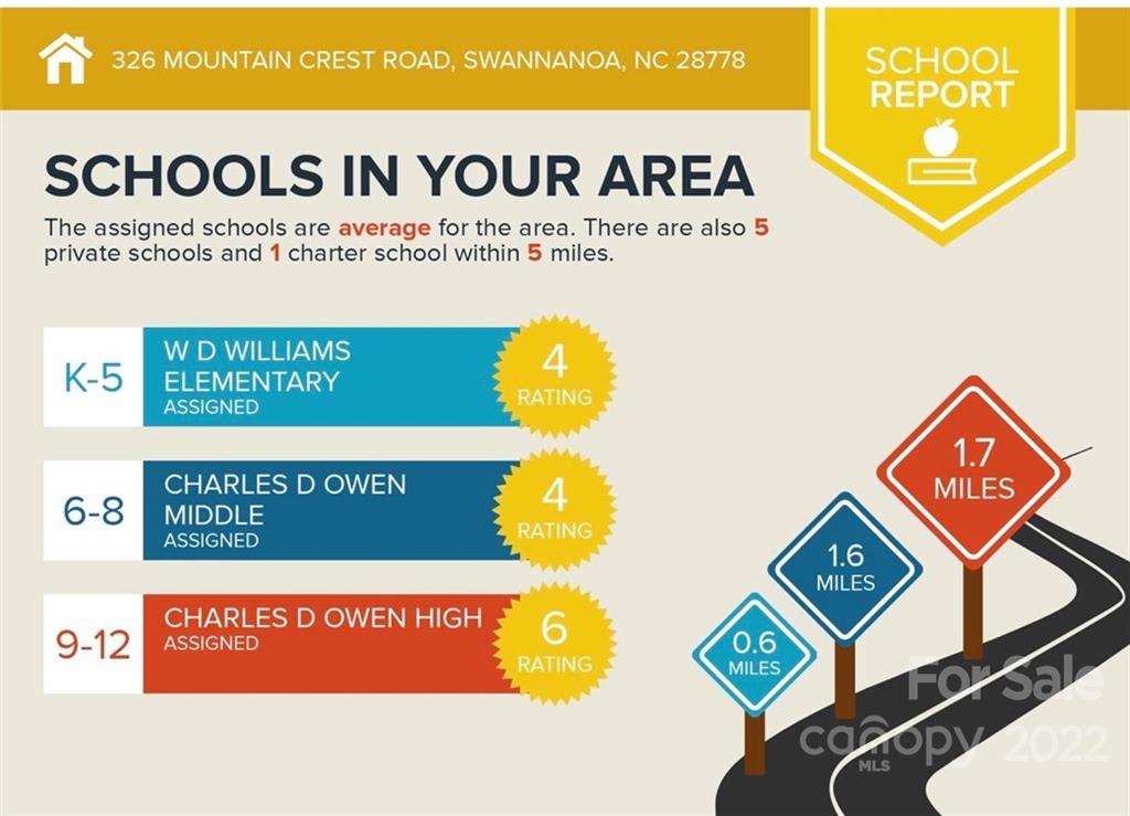 326 Mountain Crest Road Swannanoa NC 28778