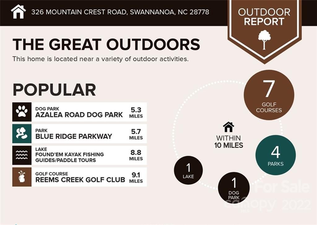 326 Mountain Crest Road Swannanoa NC 28778